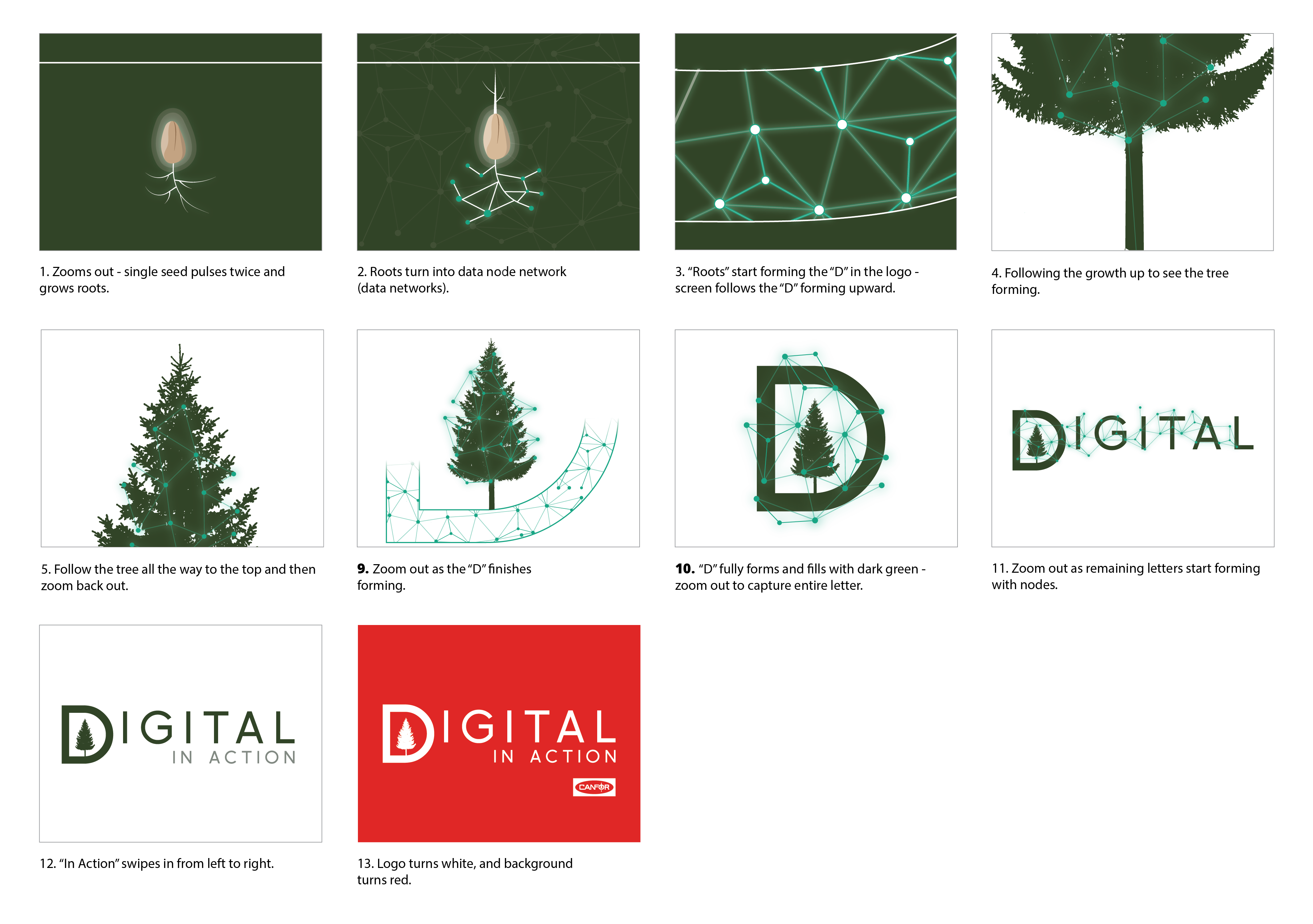 Digital In Action Logo Animation Storyboard
