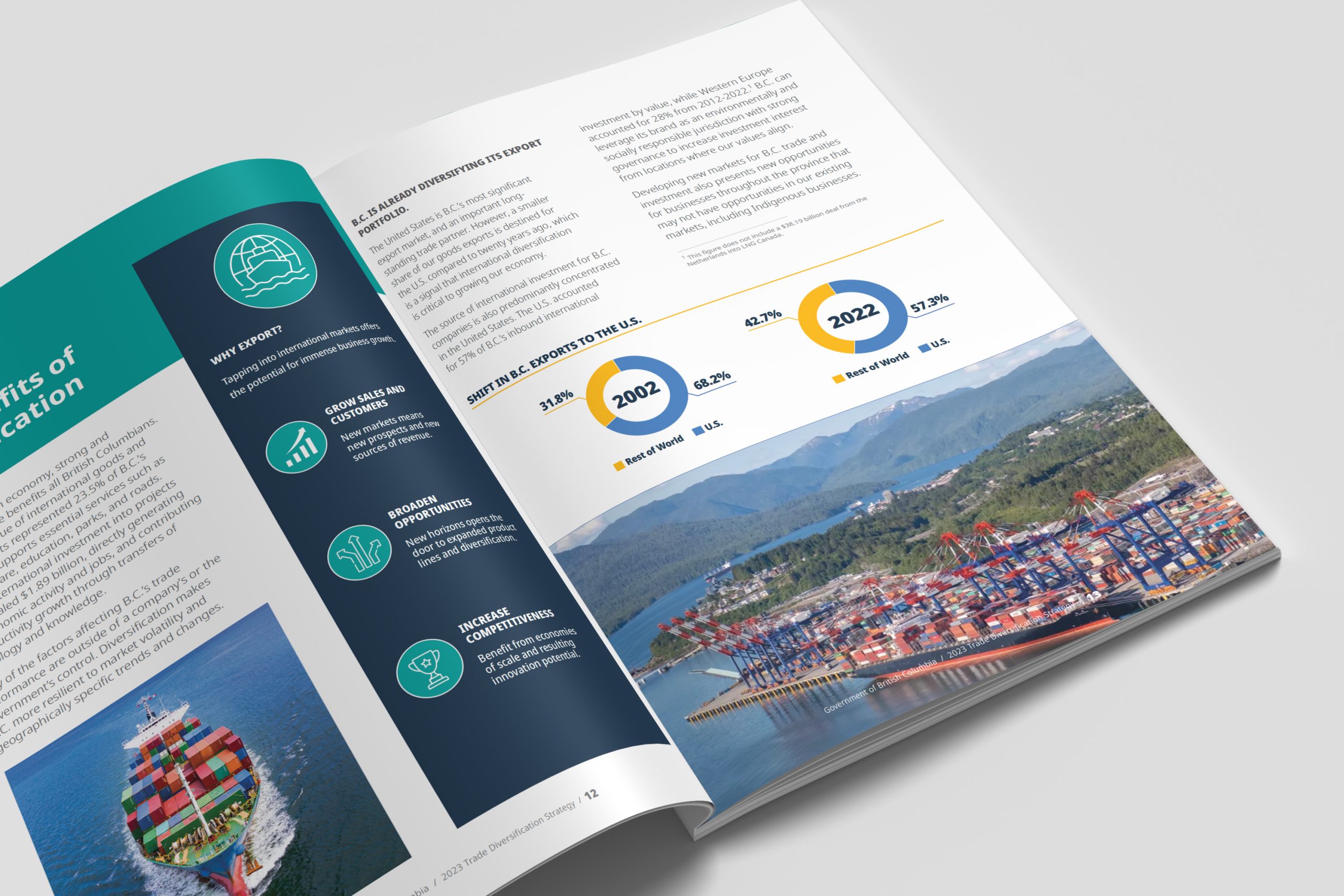 BC Trade Diversification Strategy - Internal Page
