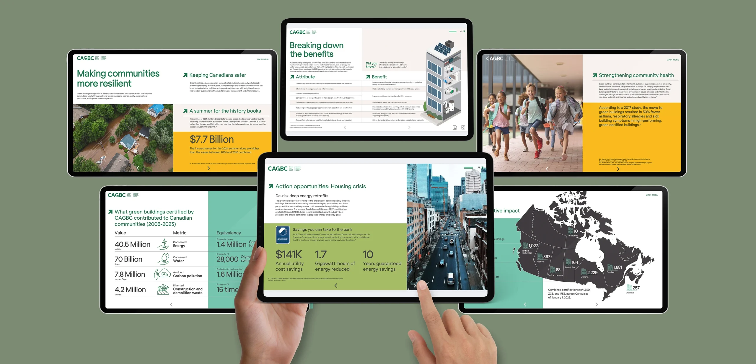 CAGBC Advocacy Playbook - Interactive Version