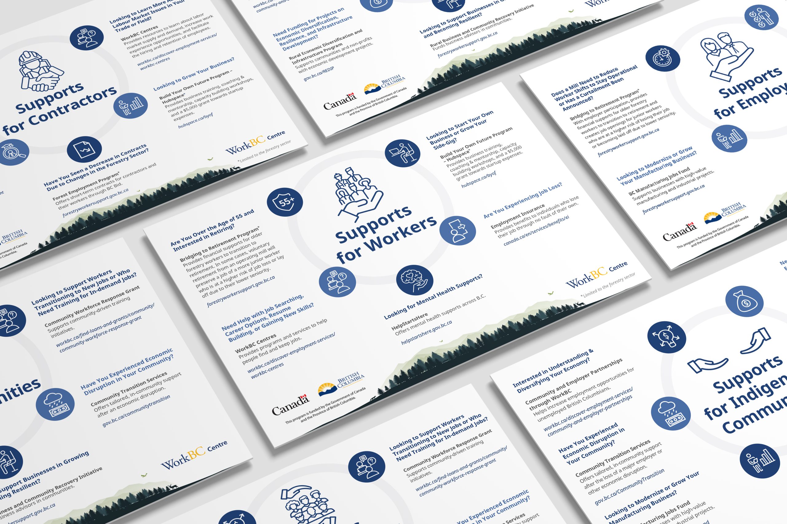 Support Infographics