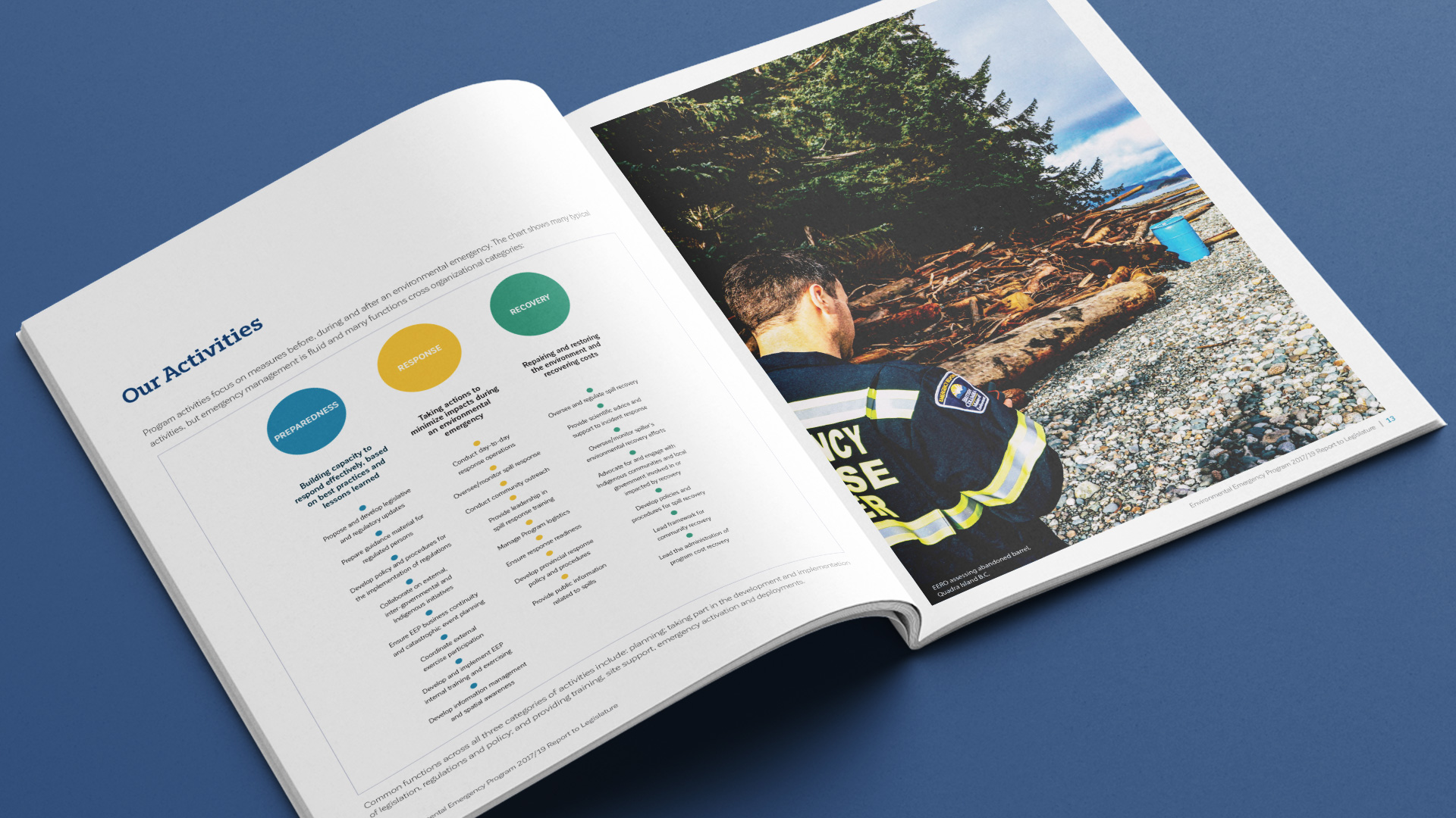 BC Ministry of the Environment - Environmental Emergency Program Report