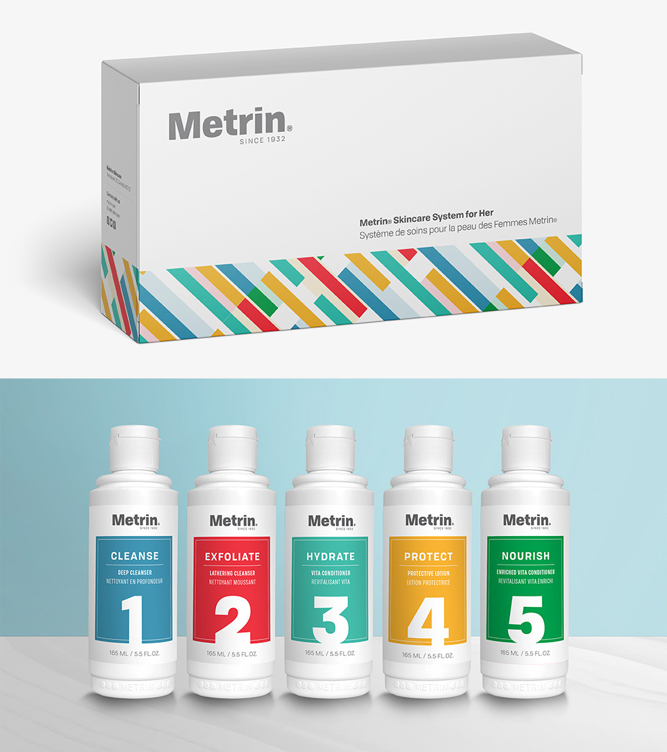 Metrin Women's Skincare System