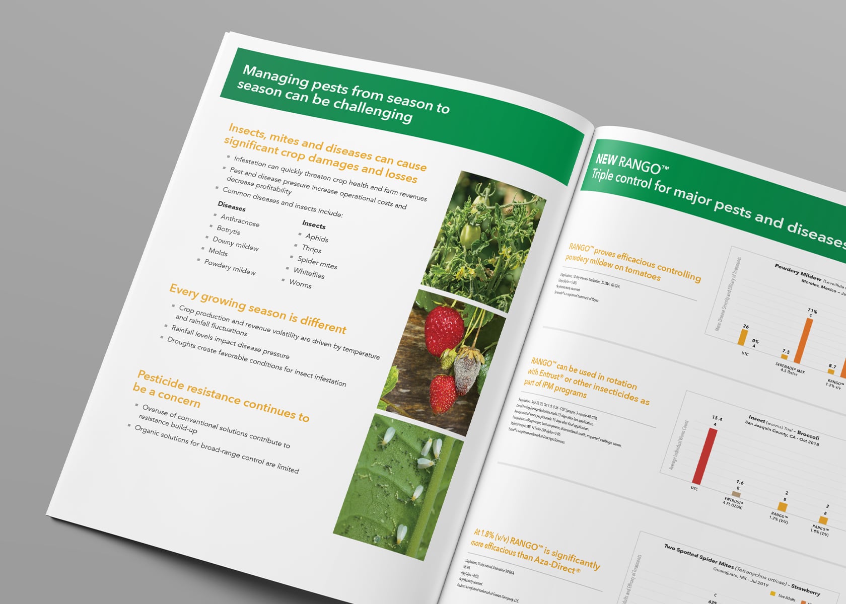 Terramera RANGO brochure data spread