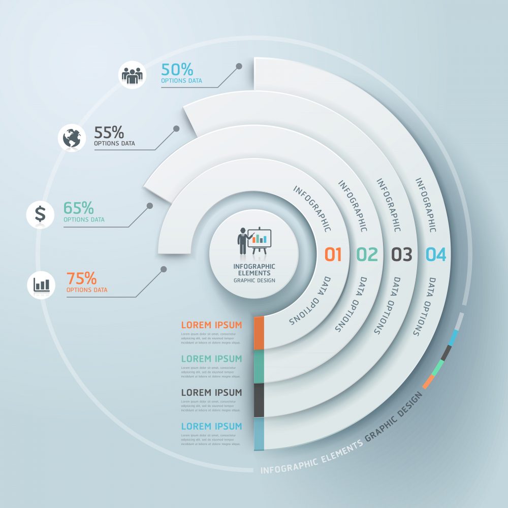 Data Visualization